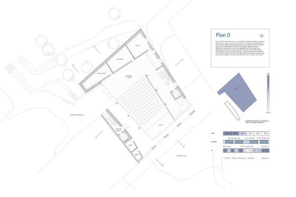 Plan 0. Gjennomgang fra Niels Juels Gate til skolegården. Inngang til dramahall for skolens dans-og dramalinje